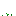 Crop Mastery